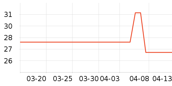 MaxsunҰ�ʹ�����ʷ�۸�