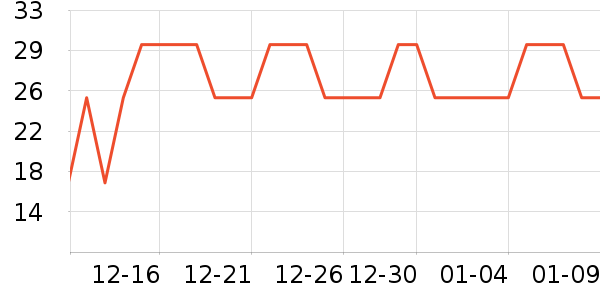 ������๤����ʷ�۸�