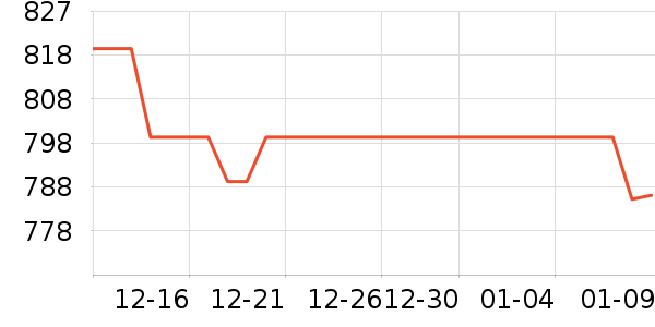 �������̻���ʷ�۸�