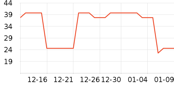 ��������/�̲�/������ʷ�۸�