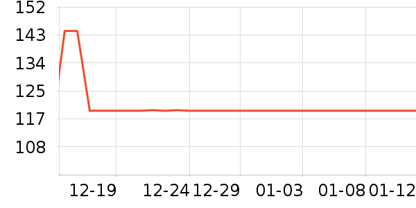 �����Ի���ɫ�ֹ�����ʷ�۸�