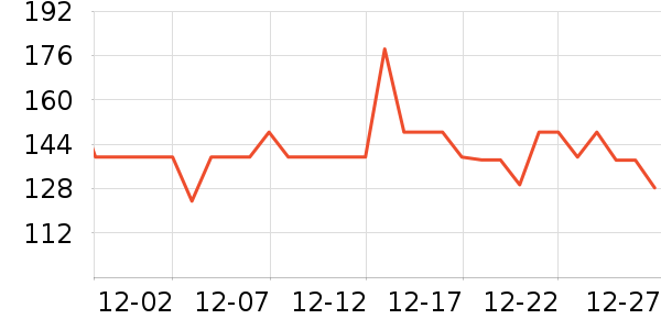 ����è��ʳ��ʷ�۸�