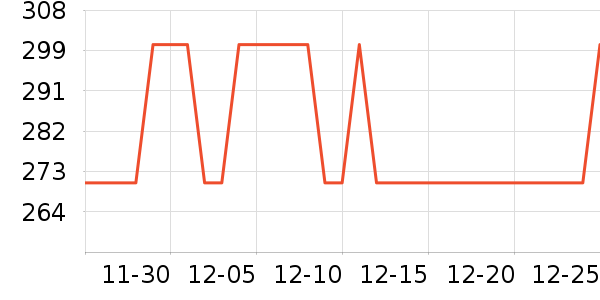 ����ˮ����������ʷ�۸�