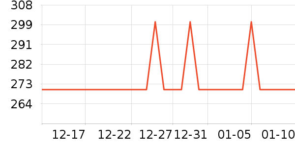 ����ˮ����������ʷ�۸�