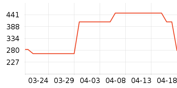 ˹�����˶�Ь��ʷ�۸�