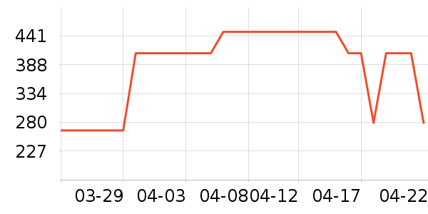 ˹�����˶�Ь��ʷ�۸�