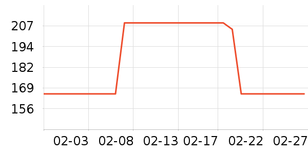 ��˼�������������ʷ�۸�