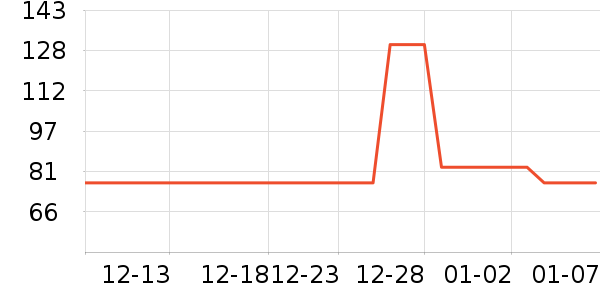 �ñ���ֽ��ʷ�۸�