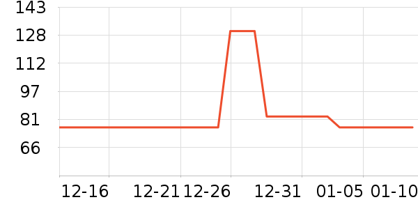 �ñ���ֽ��ʷ�۸�