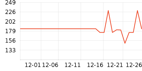 iKFͷ��ʽ������ʷ�۸�