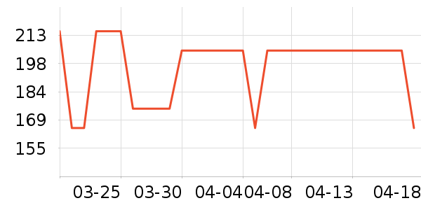 ��˼�������������ʷ�۸�