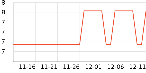 �����˶����������ʷ�۸�