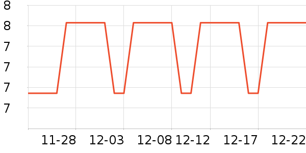 �����˶����������ʷ�۸�