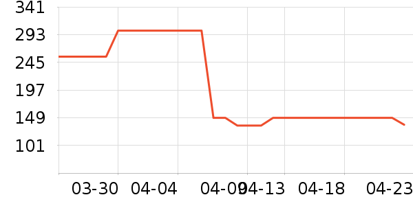 ��Ӥ��/���/�����ʷ�۸�