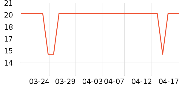 ����������������ʷ�۸�