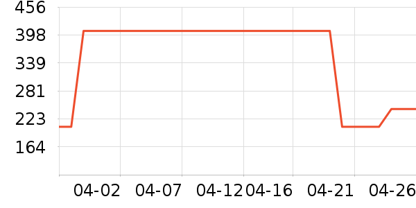 ���𼪹�����ʷ�۸�