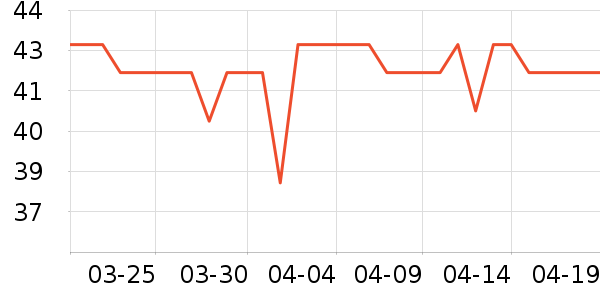 �ȵǳ���Ӫ��������ʷ�۸�