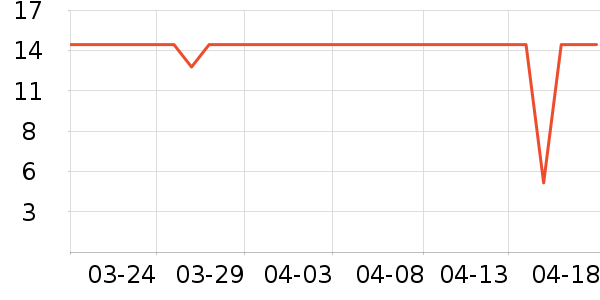 С¹��������/������ʷ�۸�