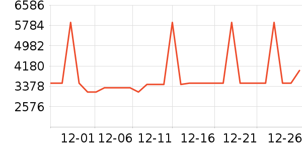 ʯͷϴ�»���ʷ�۸�