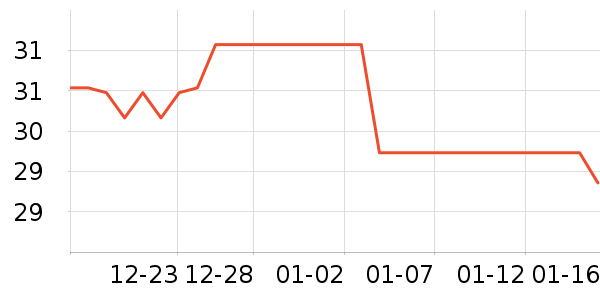 ���ɵ�ñ��/Χ��/������װ��ʷ�۸�