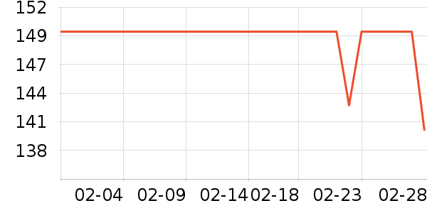 �Ͽ�ٯ�˶�Ь��ʷ�۸�