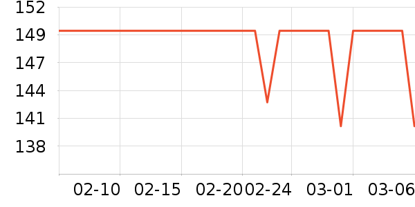 �Ͽ�ٯ�˶�Ь��ʷ�۸�