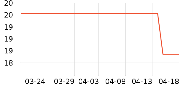 �����ֻ������/��������ʷ�۸�