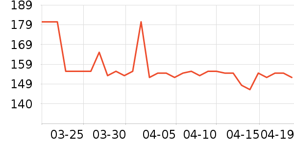 ����������в�Ӫ����ʷ�۸�