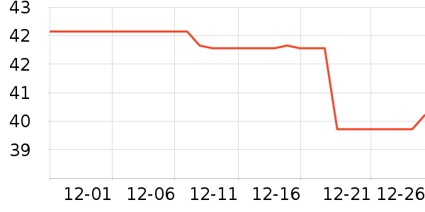 ������Һ��˪��ʷ�۸�