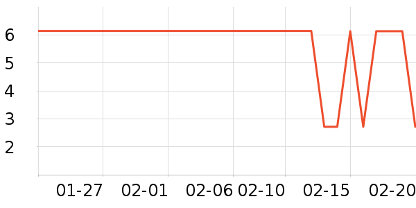 ������๤����ʷ�۸�