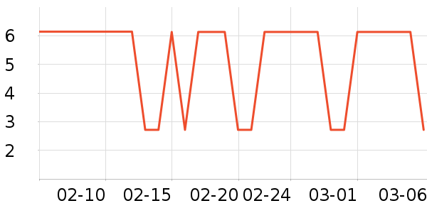 ������๤����ʷ�۸�