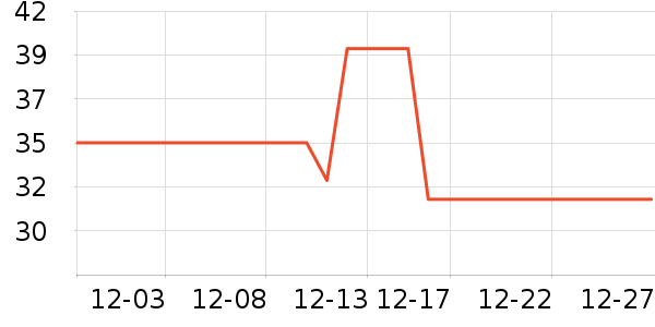 ̩��˹���������������ʷ�۸�