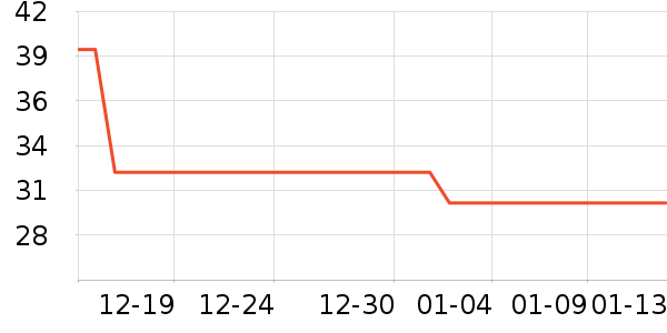 ̩��˹���������������ʷ�۸�