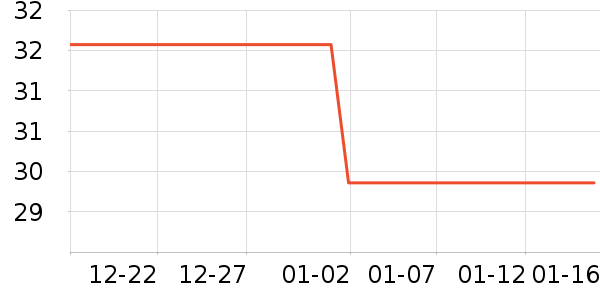 ̩��˹���������������ʷ�۸�