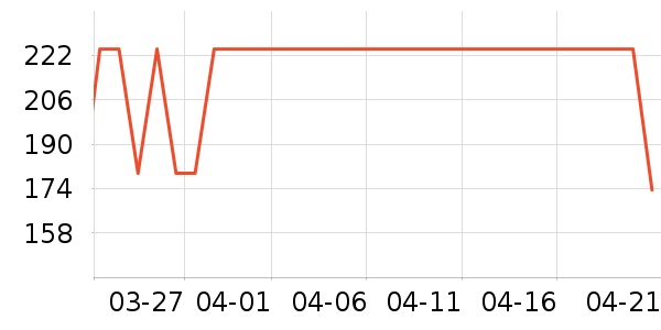 ������/���/�����ʷ�۸�