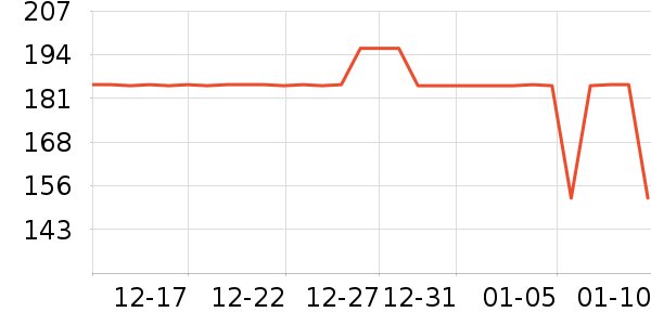 ��ͯ�˶�Ь��ʷ�۸�