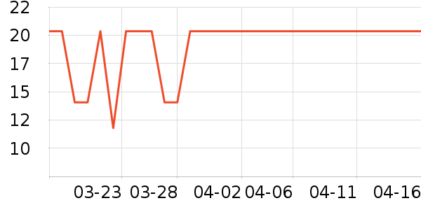 ����ӡ��ֽ��ʷ�۸�