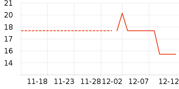 С˵��ʷ�۸�