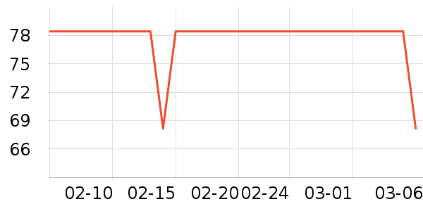 �����������ʷ�۸�