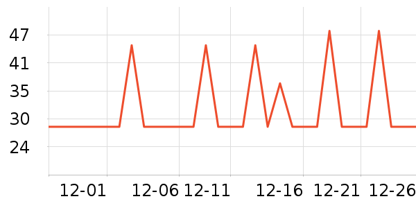 ������������ʷ�۸�