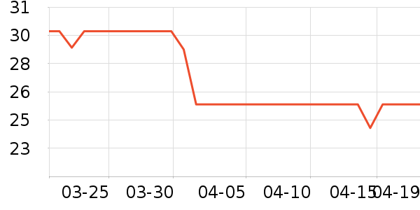 �ı�ë��/������ʷ�۸�