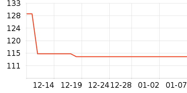 ������ʷ�۸�