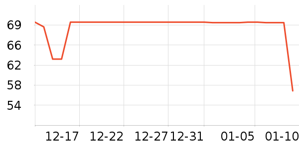 �ز���ͯ������ʷ�۸�