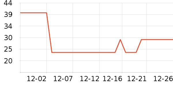 ��ֽ��ʷ�۸�