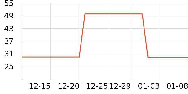 ���������󹦶�ͯ����ʷ�۸�