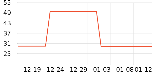 ���������󹦶�ͯ����ʷ�۸�