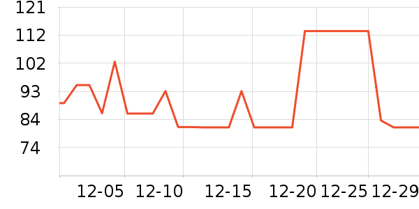 ���Ƕ��˶�ͯ�˶�Ь��ʷ�۸�