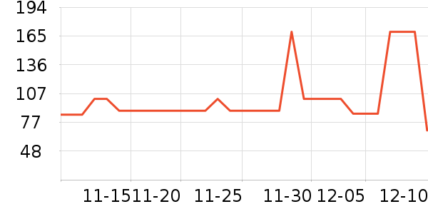 �����ɱ���/������ʷ�۸�