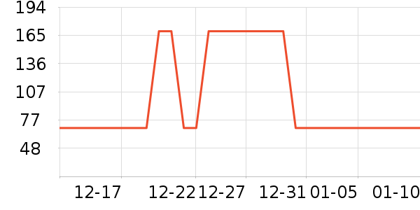 �����ɱ���/������ʷ�۸�