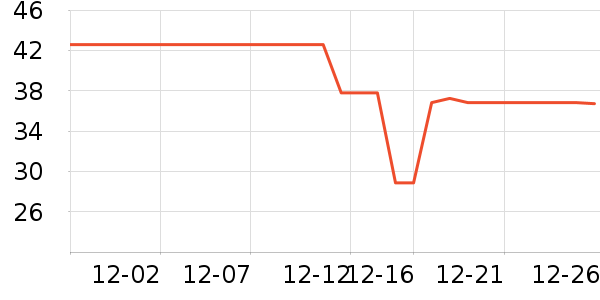 ��ʿ���ͯ������ʷ�۸�